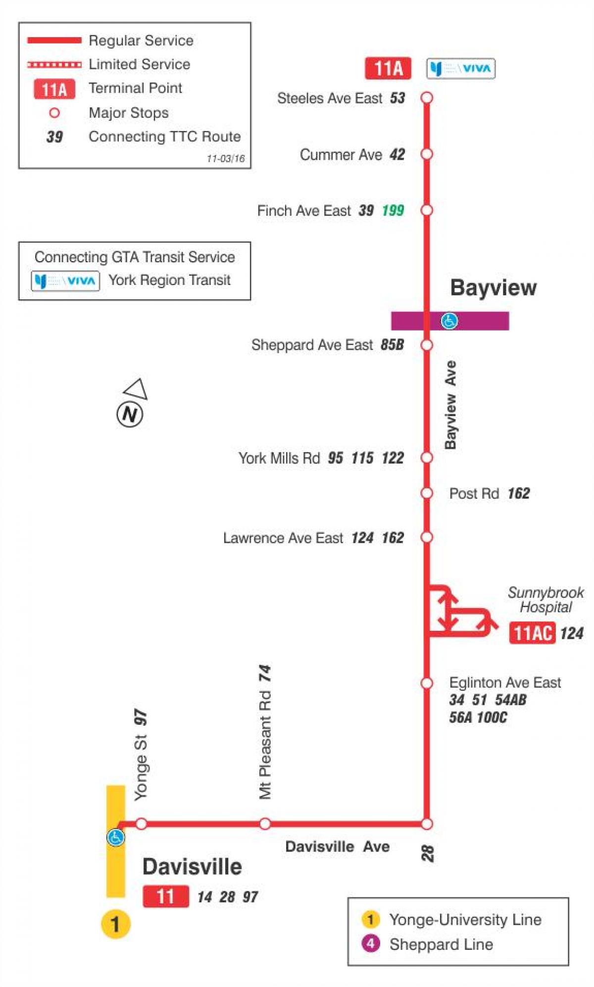 Карта на TTC 11 Вили автобусна линия Торонто