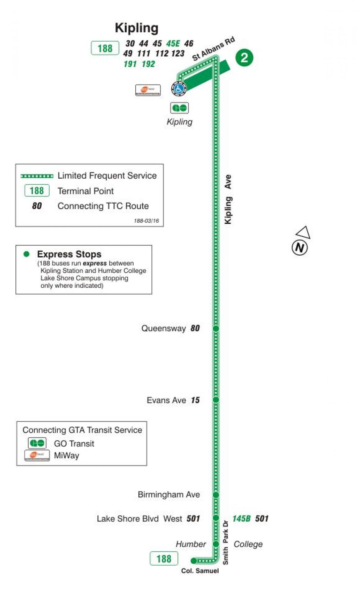 Карта на TTC 188 Киплинг ракети в Южен автобусна линия Торонто