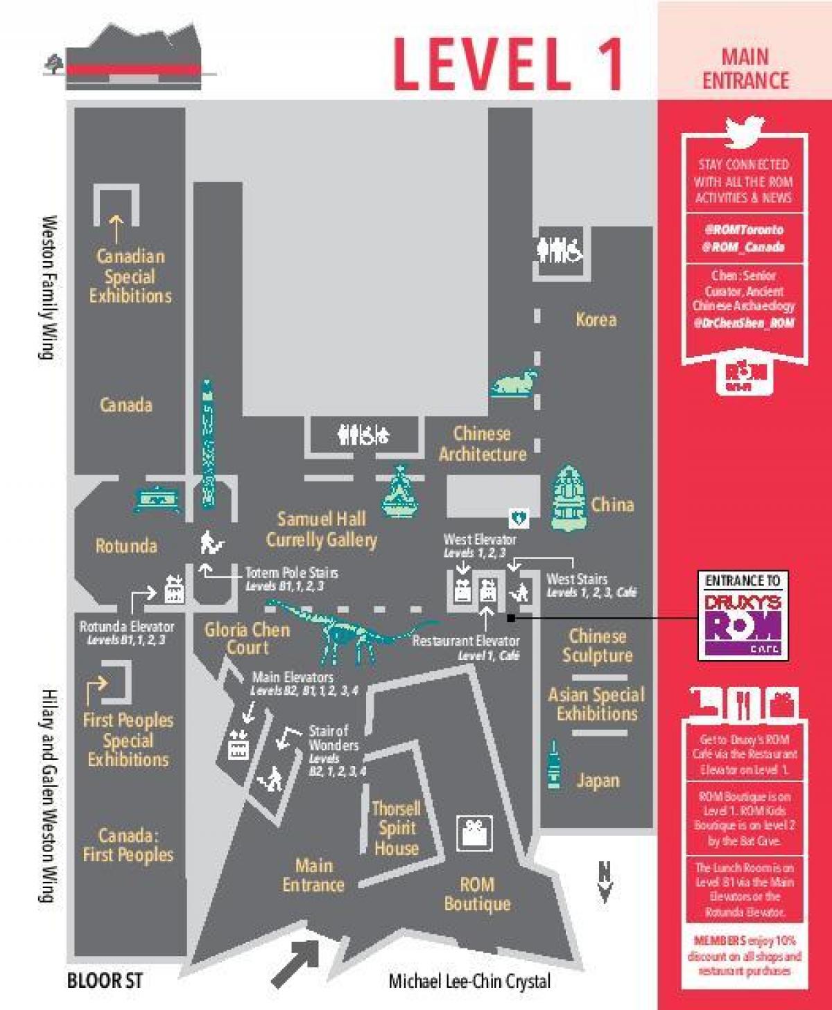 Карта на Кралския музей на Онтарио ниво 1
