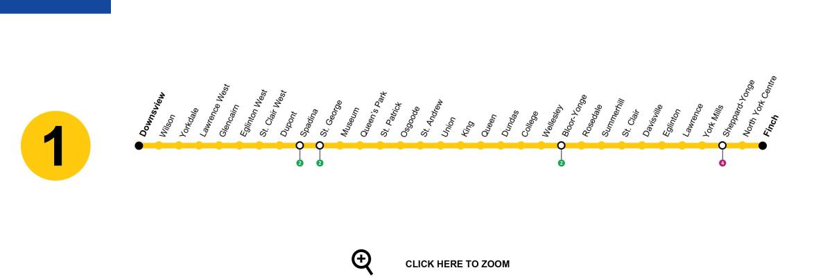 Карта Торонто линия 1 на метрото Йънг Университет