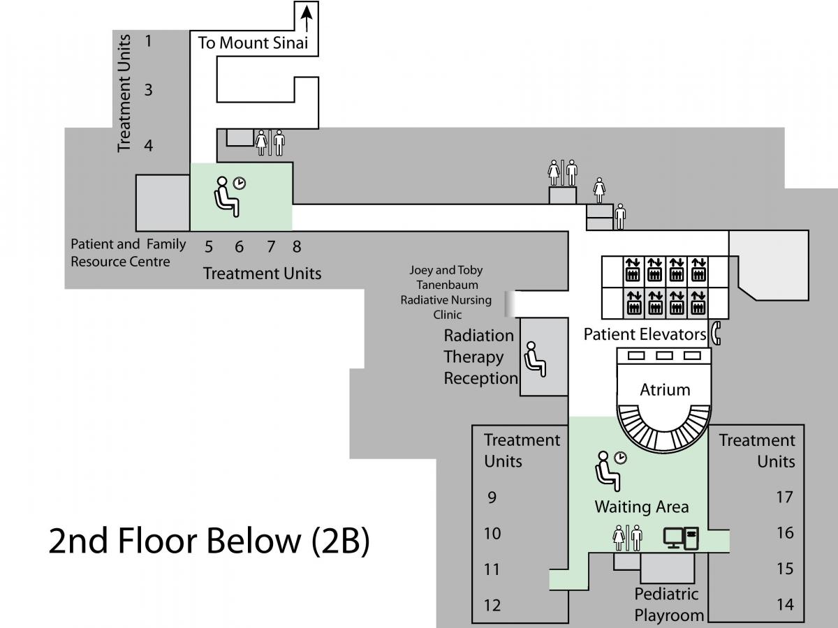 Карта cancer center принцеса Маргарет в Торонто на 2-ри етаж по-долу (Б2)
