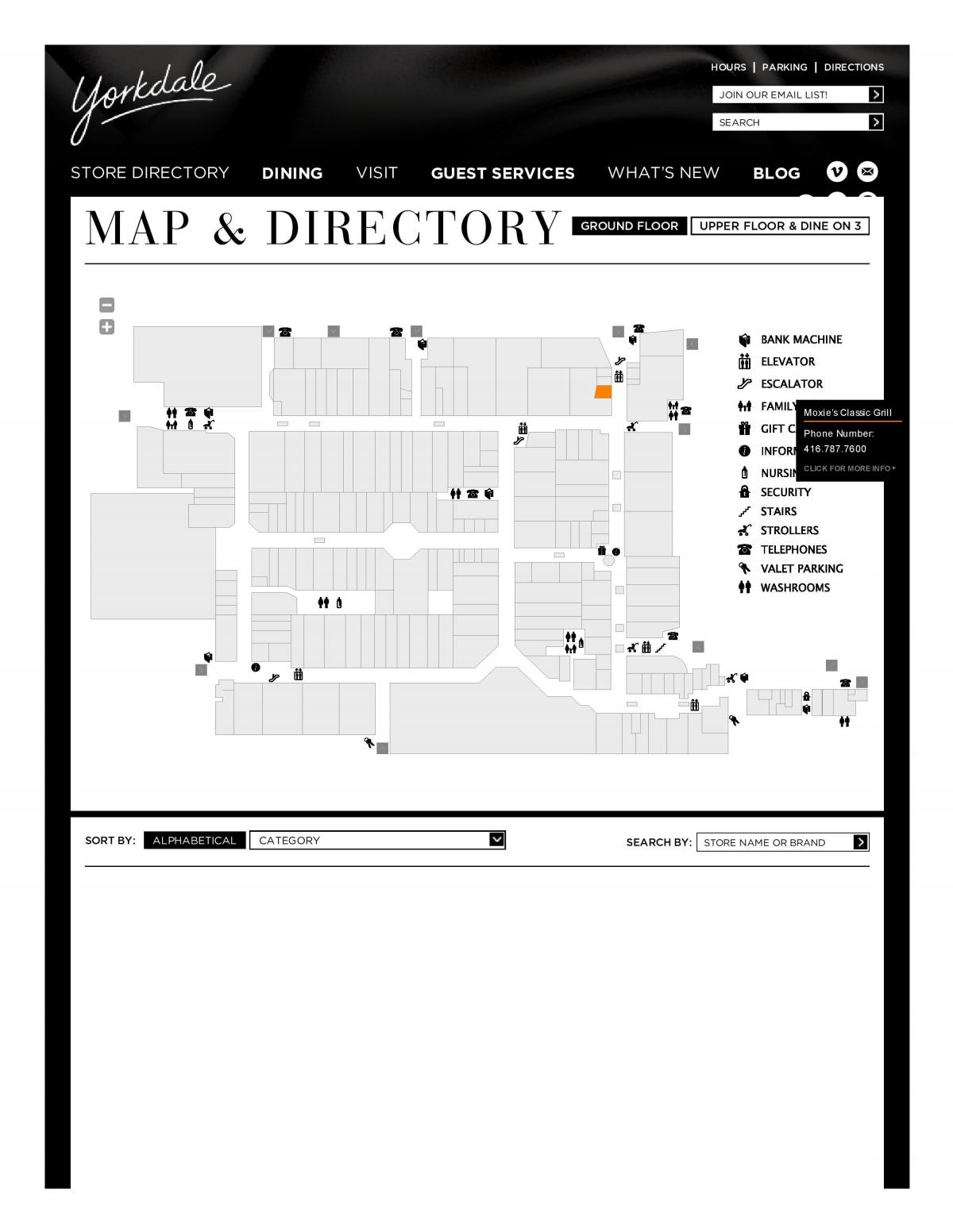 Карта на търговски център yorkdale 