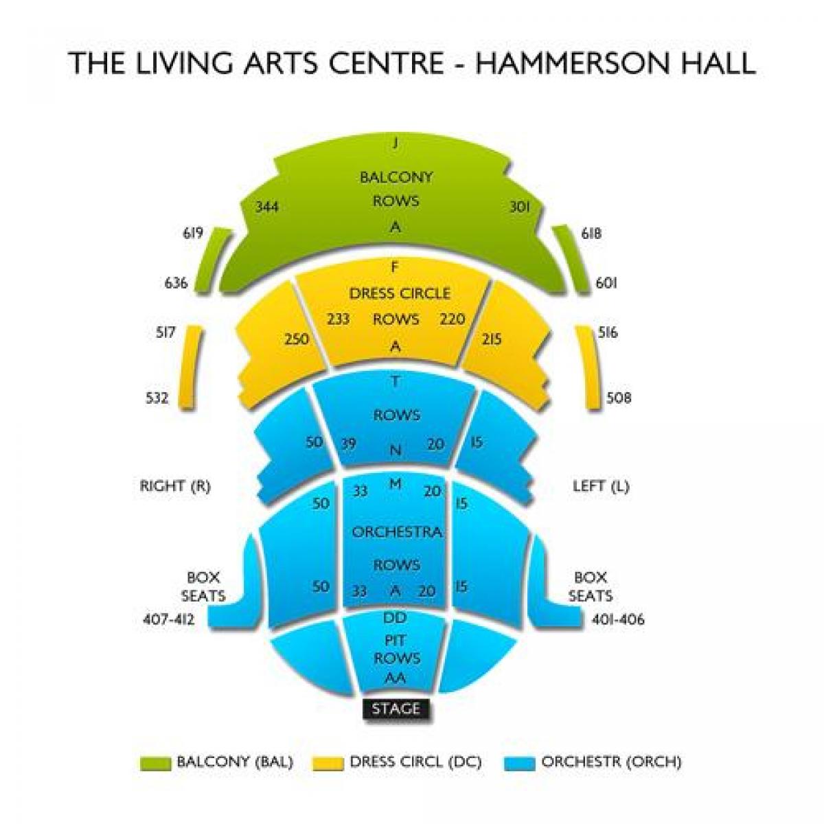 Карта на живот на Hammerson зала на центъра по изкуствата 