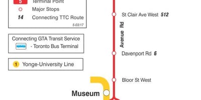 Карта на TTC 5 Авеню та автобусни маршрута Торонто