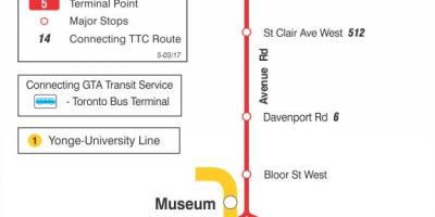 Карта на TTC 5 Авеню та автобусни маршрута Торонто