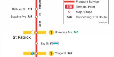 Карта на трамвайна линия 505 Дундас